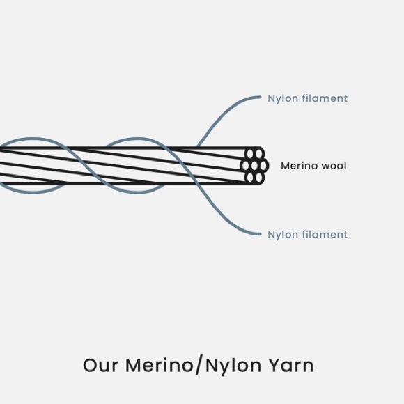 Wool and Prince Spruce Green Short Sleeve Tee - Picture 6 of 9